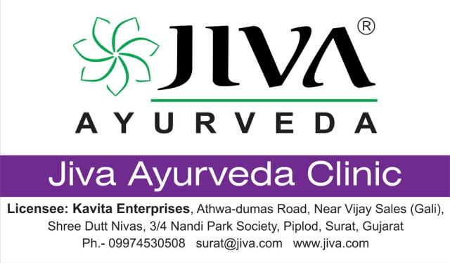 Jiva Ayurveda Clinic Display Board